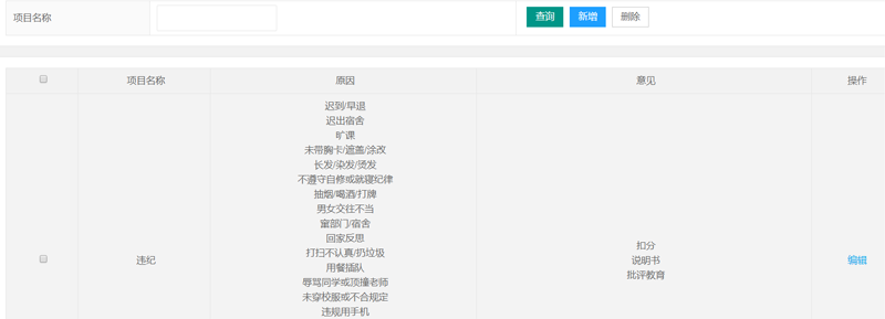考核项目配置.png